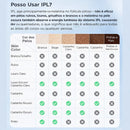 Depilador a laser INNZA com função de resfriamento com gelo, remove permanente, indolor